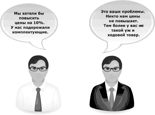 При негативном прогнозе начинать переговоры с борьбы за выгоду очень опасно - фото 50