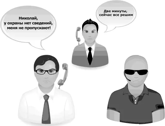 Я всегда знаю что сказать Книгатренинг по успешным переговорам - изображение 68