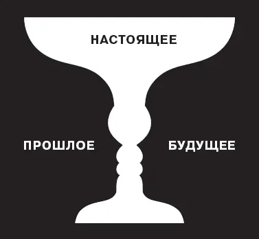 Я всегда знаю что сказать Книгатренинг по успешным переговорам - изображение 104