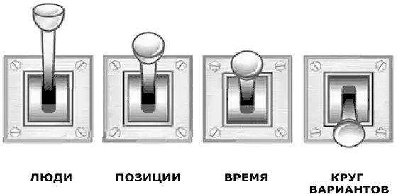 Регуляторы напряжения Люди Переход на личности ведет к ожесточению борьбы - фото 106