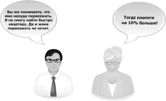 Я всегда знаю что сказать Книгатренинг по успешным переговорам - изображение 135