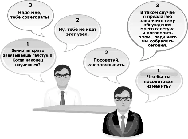 Применение техники Реверс Кстати уважаемый читатель имейте в виду технику - фото 169