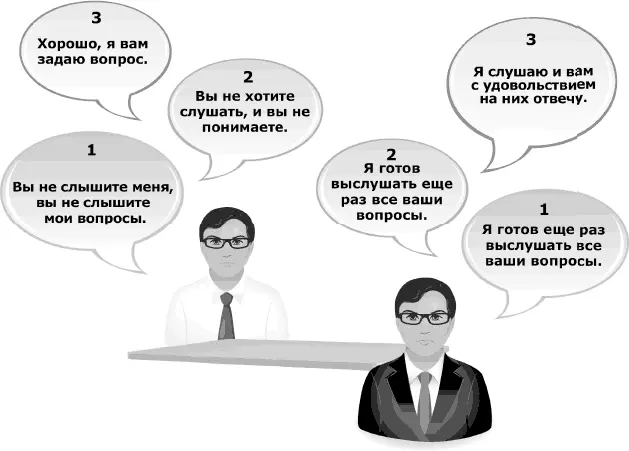 Многократное повторение Как правило на третий раз человек говорит истину он - фото 191