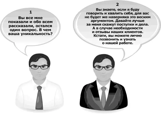 Я всегда знаю что сказать Книгатренинг по успешным переговорам - изображение 238