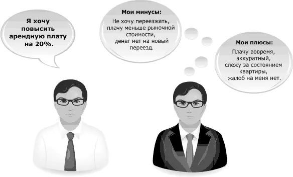 В любой ситуации важно знать свои плюсы и минусы Если вы поставили полгода - фото 261