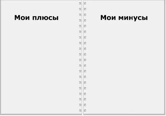 Вопрос 2 Куда я хочу прийти Этот вопрос надо понимать так что вы хотите - фото 262