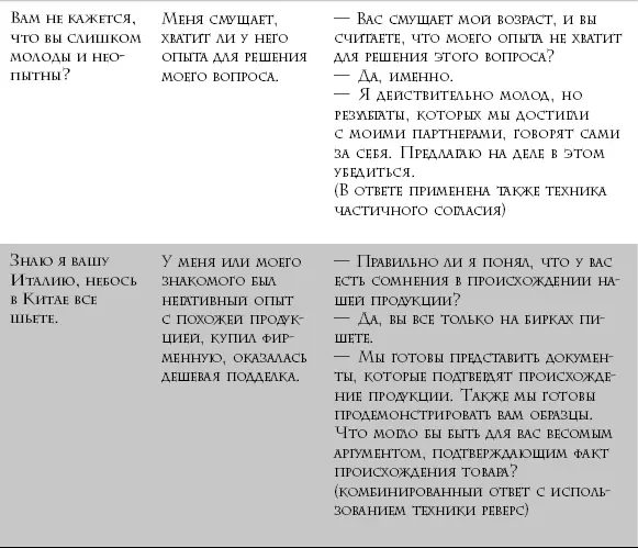 ЗаданиеПопробуйте сформулировать свои вопросы на пронумерованные от 24 до 28 - фото 299