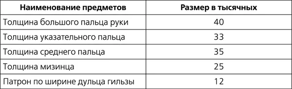 По звукам Ночью и в туман когда наблюдение ограничено или вообще невозможно - фото 169
