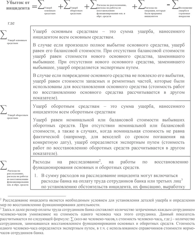 К убытку от инцидентов не относятся расходы затраченные банком на выработку - фото 23