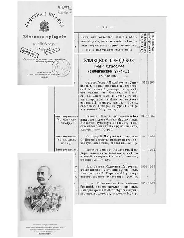 Эта губернская памятная книжка дает не только полную прозрачность заработков - фото 14