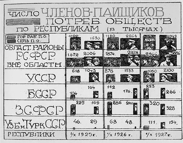 Отличный пример доступного донесения информации государством Инфографика из - фото 32