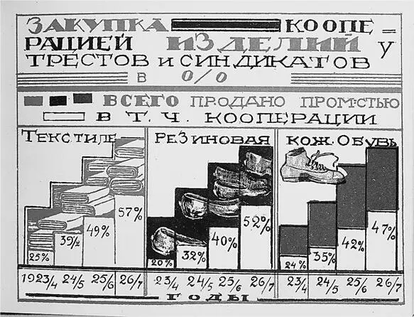 Отличный пример доступного донесения информации государством Инфографика из - фото 33
