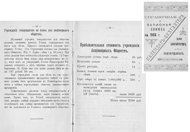 Информация о том что необходимо для регистрации предприятия в Календаре - фото 37