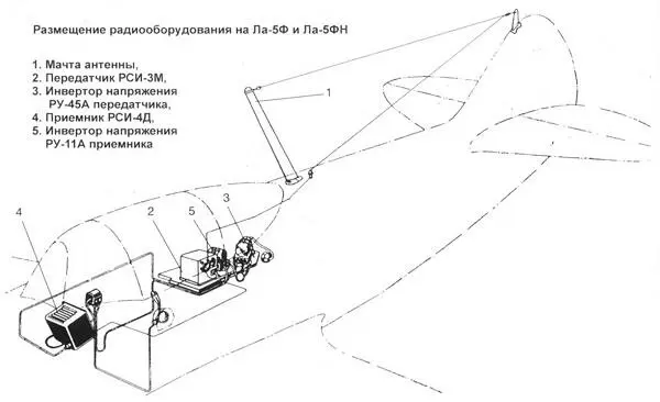 Тем не менее цвета камуфляжа соответствовали приказу от 3 июля 1943 года - фото 140