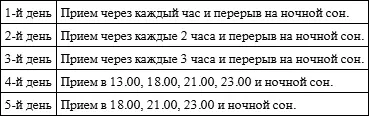 Очистительные клизмы делать на 2 4 и 6й дни Состав тот же 2й курс - фото 28