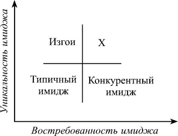 Все серьезно да Я просто хочу чтобы ты съехала с катушек профессионально - фото 9