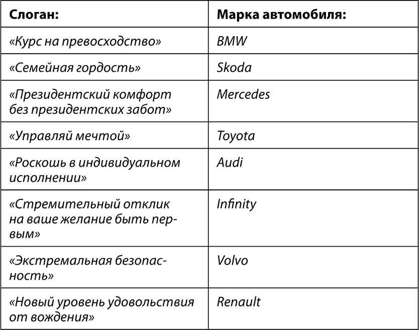 Поэтому концептуальный выбор автомобиля достаточно прост определитесь - фото 18