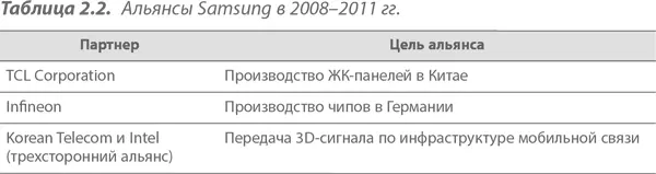 Расширив с помощью микроскопа поле нашего зрения мы сможем лучше понять - фото 16