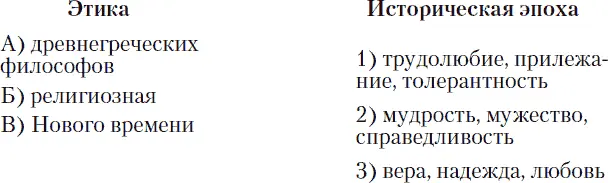 В4 Прочитайте приведённый ниже текст каждое положение которого пронумеровано - фото 9