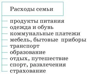 В статьях расходов на первом месте стоят расходы на питание В семьях с - фото 4