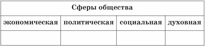Работа с текстом Не надо ограничиваться тем что мы жертвуем деньги - фото 22