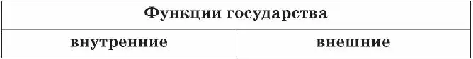 3Приведите примеры борьбы государства со стихийными бедствиями 4 Почему - фото 57