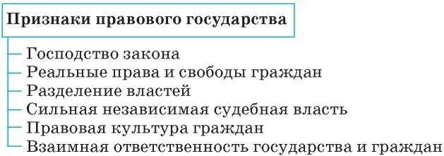 О правах и свободах человека разделении властей судебной власти и правовой - фото 58