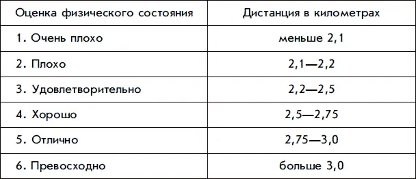 Словарь урока АмиельАнри Фредерик 18211881 профессор философии и - фото 68