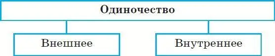 Искусство общения создаёт в обществе гармониюот греческого стройность - фото 92