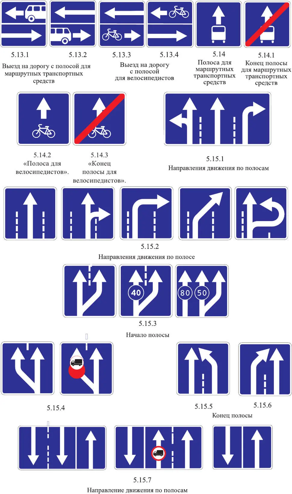 Информационные знаки - фото 10