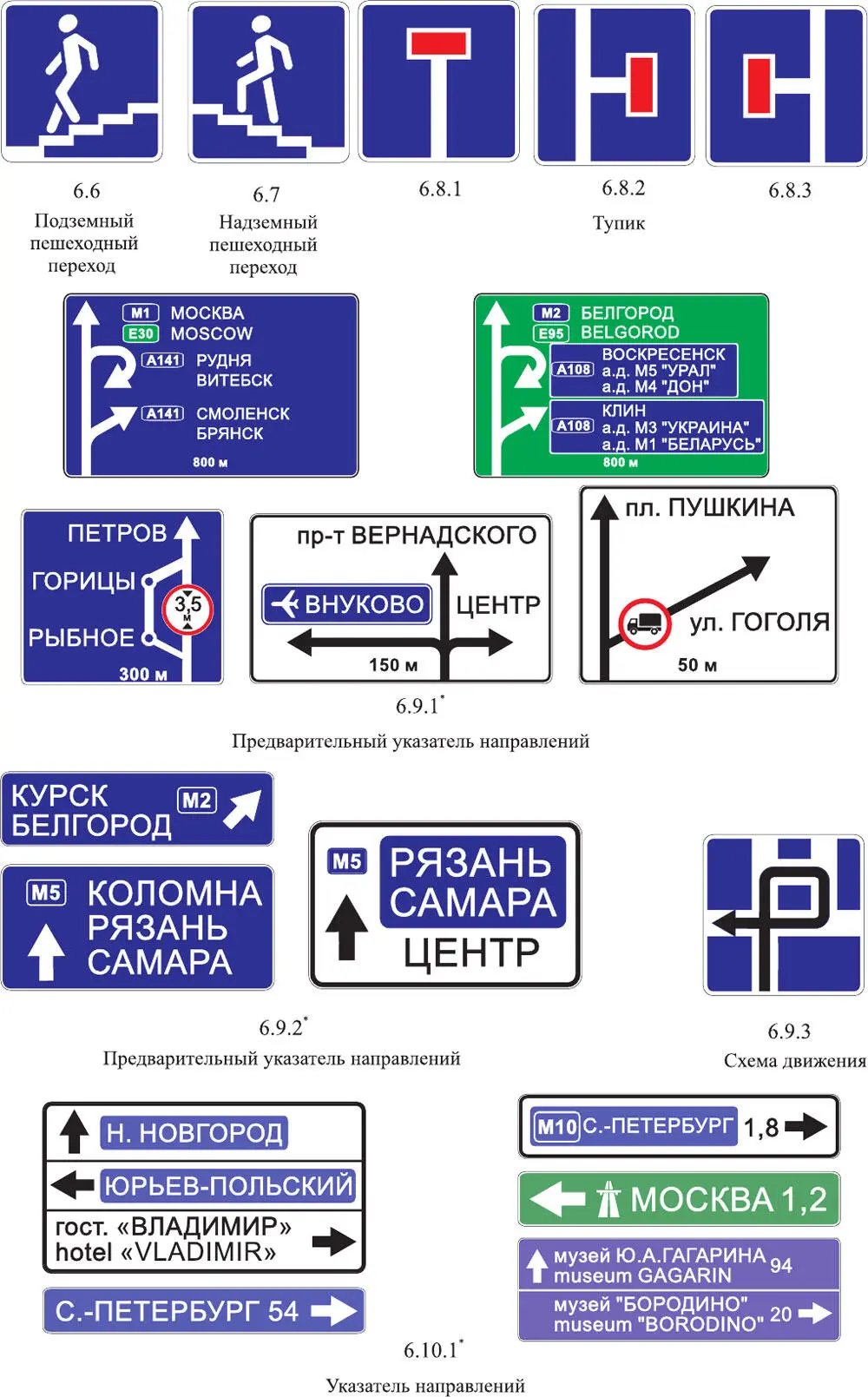 Знаки сервиса Знаки дополнительной информации таблички - фото 14