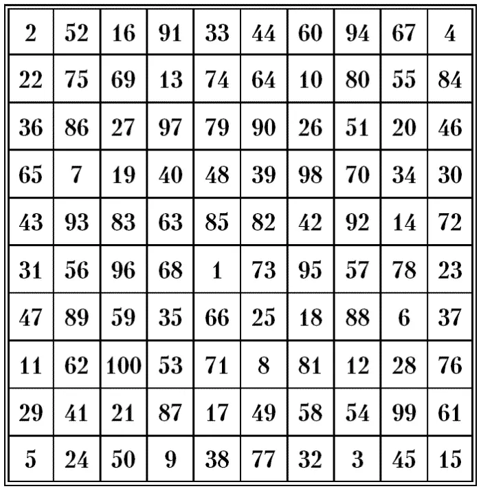 Время выполнения Время выполнения Время выполнения - фото 133