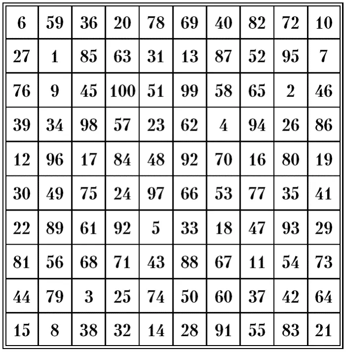 Время выполнения Время выполнения Время выполнения - фото 134
