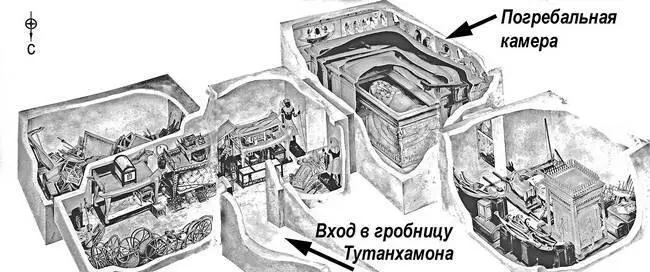 Рис 93 Разрез гробницы Тутанхамона с изображением сваленных в кучу сокровищ - фото 94