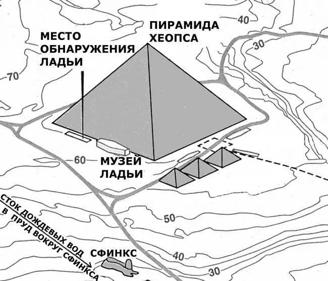 Рис 315 Место обнаружения погребальной ладьи фараона Хеопса рядом с его - фото 316