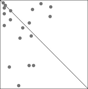 Рис I2 Образец квадрата для эксперимента с поддельными солнцезащитными - фото 2