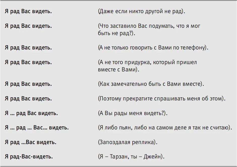 Этот пример взят из книги Руди Ракера Инструменты разума Конечно тон - фото 8