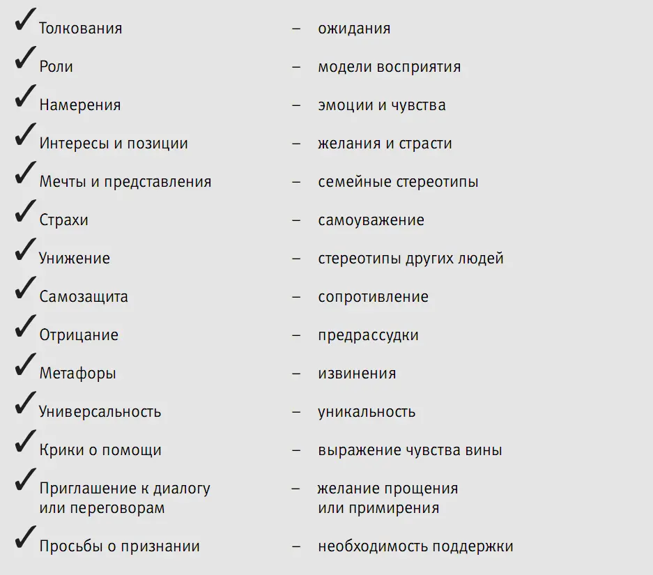 При предоставлении обратной связи проведении коучинга наставничества и оценки - фото 9
