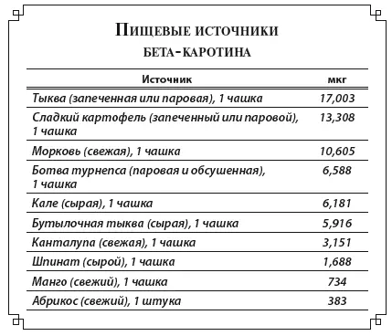 Магний это суперзвезда среди минералов Он принимает участие более чем в 300 - фото 41