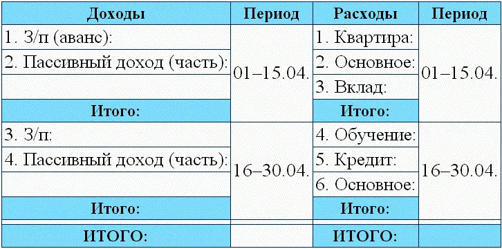 В приведенном примере календарный план составлен с наиболее простым временным - фото 24