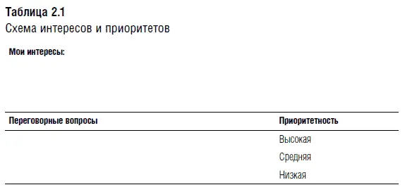 Вопросы высокой важности имеют для вас такое значение что невозможность решить - фото 7