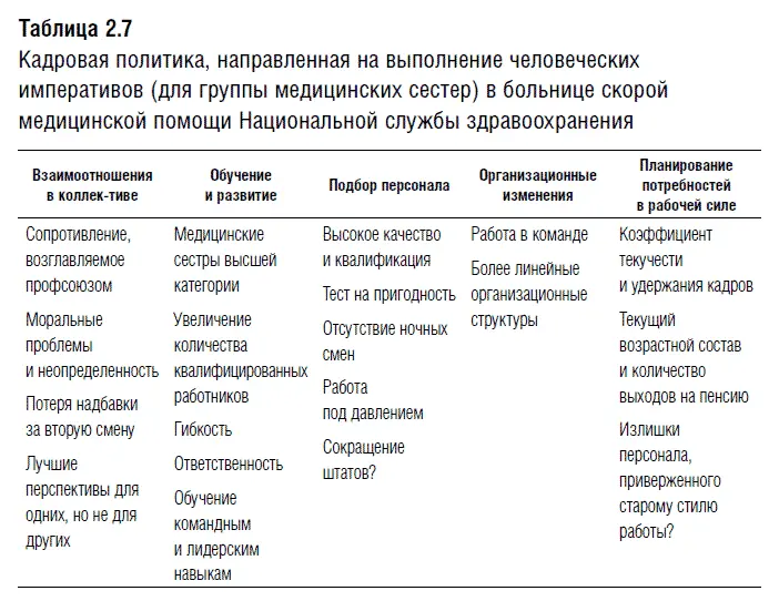 Описываемый мною метод требует особого внимания к деталям и позволяет получить - фото 19