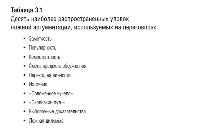 Популярность О достоинствах идеи часто и при этом ошибочно судят по степени - фото 21