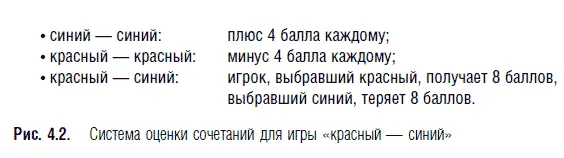 Сходство с выбором в игре Дилемма заключенного очевидно если вы убеждены в - фото 28