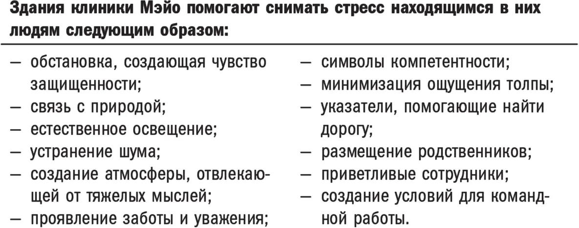 Другим примечательным архитектурным сооружением иллюстрирующим концепцию - фото 4