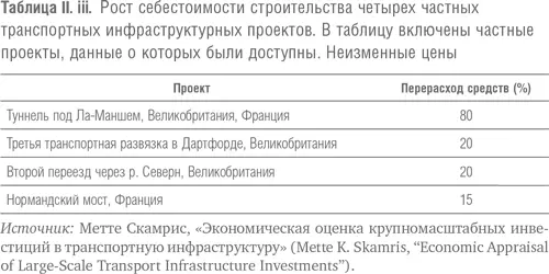 Заключение не доверяйте сметной стоимости На основании доказательств - фото 7