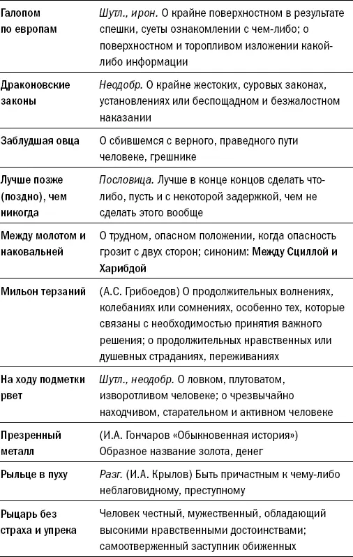 Пример Глас вопиющего в пустыне не слышен был ни в древности ни ныне И - фото 28