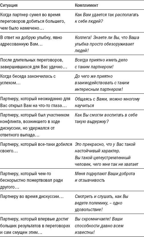 А что если комплименты говорят Вам Каждый человек должен уметь не только - фото 37