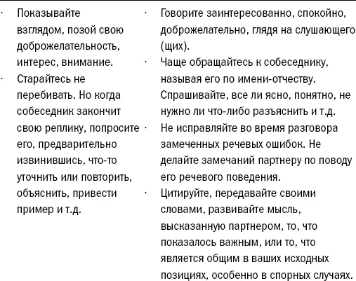 Запомните Речевая этика при ведении спора предполагает вежливое - фото 44