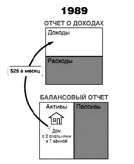В том же году мы впервые поставили перед собой цель относительно приобретения - фото 7